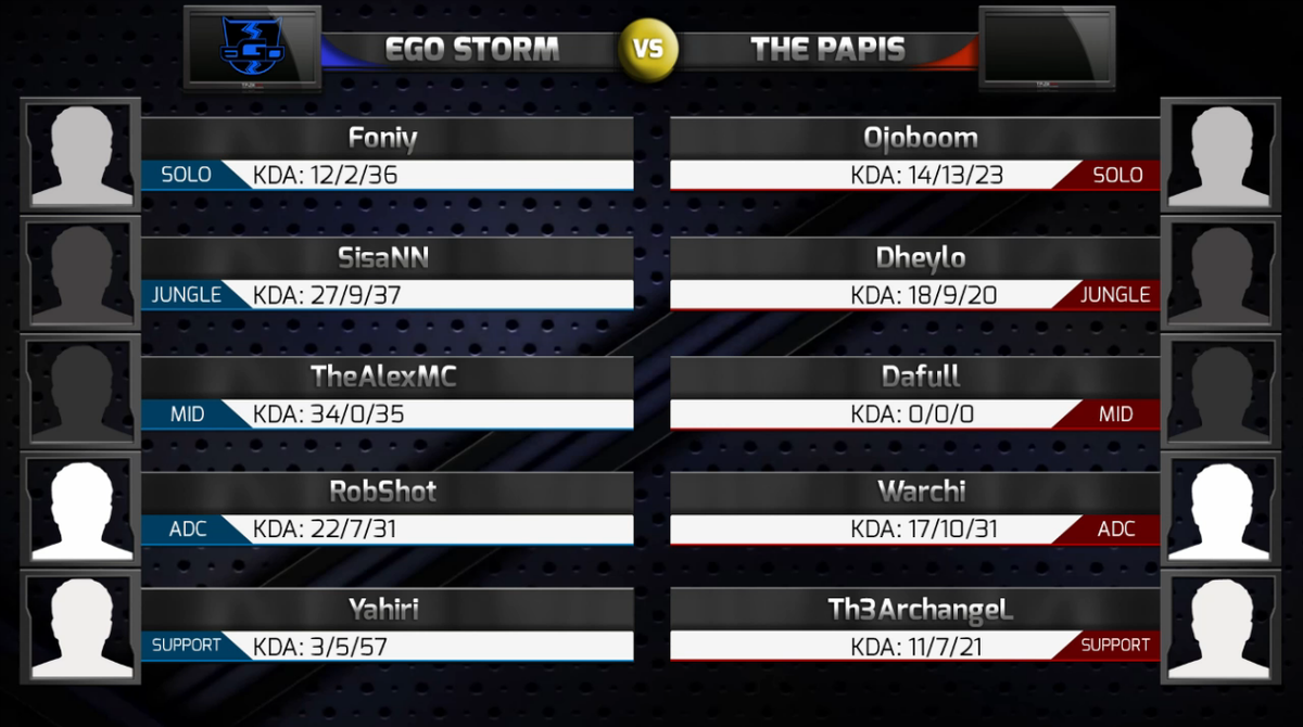 TrekzaES's tweet photo. Comienza ya el #DuelodeTitanes #ThePapis vs #eGoStorm
Directo aquí: http://t.co/YMfKxvFXDQ http://t.co/Y3Q1COzqBY