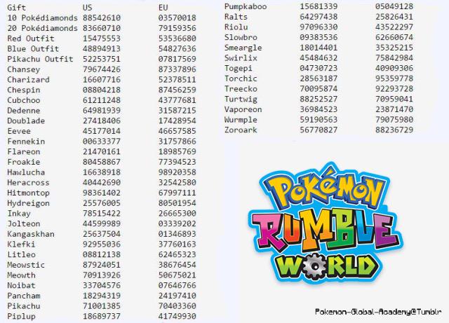 Nintendo of America on Twitter: "Light up your @Pokemon Rumble ... Nintendo of America on Twitter: "Light up your @Pokemon Rumble ...