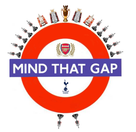 Mind that gap