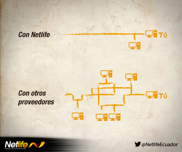 Netlife_IPFIBER's tweet photo. Disfruta de una compartición 2 a 1 de tu Internet #Netlife ¡Tienes que vivirlo! 0994666543 http://t.co/qT2UF4CavN