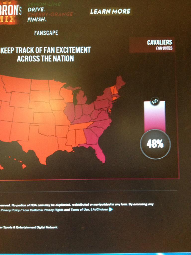 th3_blurrr's tweet photo. Why is the majority in Illinois voting for @cavs ? People really must love @KingJames #LeaveChicago #FairweatherFan http://t.co/tQ6Wtmn7Fn