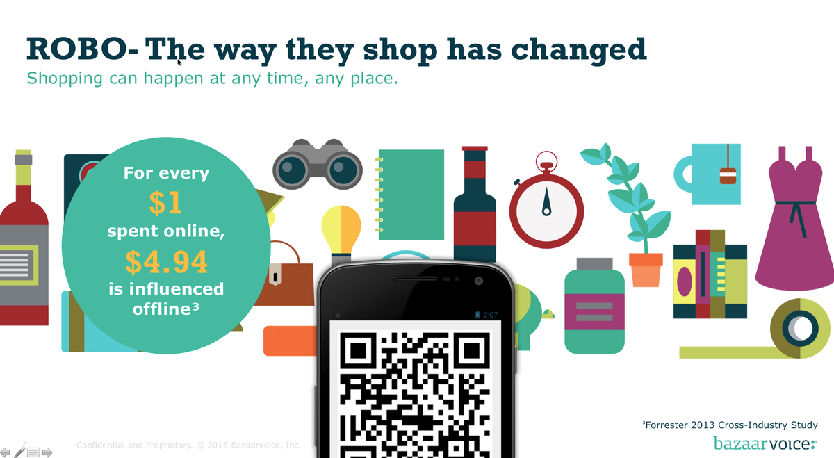 Bazaarvoice's tweet photo. For every $1 spent online and influenced by reviews: $5 of in-store are influenced by reviews. @daluch #ORS15 http://t.co/uXJozERUV1