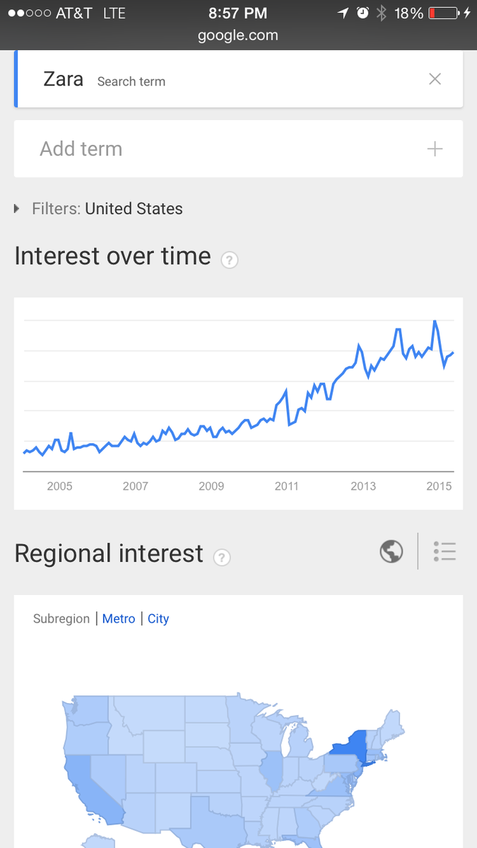 VsGraphs's tweet image. Despite its Growing Popularity, New York is Practically the Only State That… dlvr.it/9gXZRl #Uncategorized