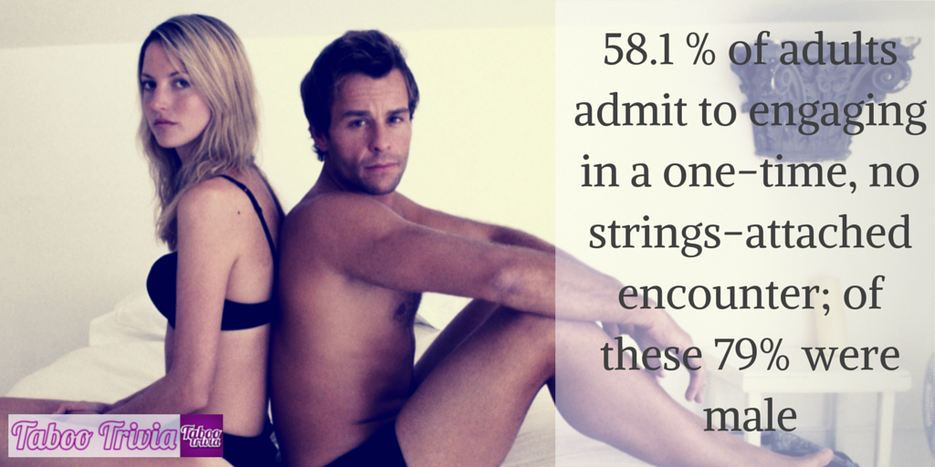 Taboo_Trivia's tweet photo. Trivia: Higher or Lower?
58.1% of #adults admit to engaging in a one-time. Visit http://t.co/qnl3PsTPr9 #TabooTrivia http://t.co/MXWncYok3g
