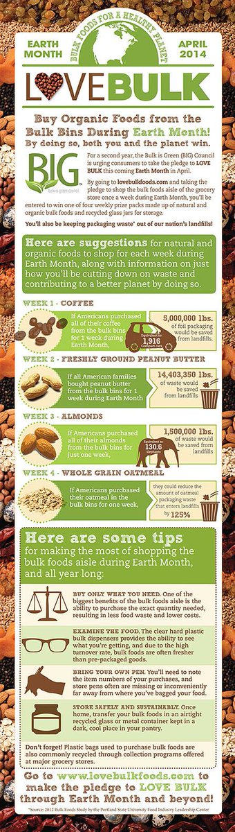blum_reno's tweet photo. How can buying in bulk change our community? http://t.co/DR7kJquIST