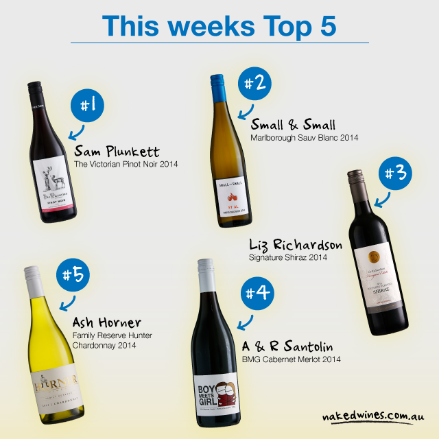 Thanks Naked Angels!  You guys are awesome :)<a href="/NakedWinesAus/">NakedWines Australia</a> <a href="/NakedWines/">Naked Wines UK</a> @NakedWinesCOM