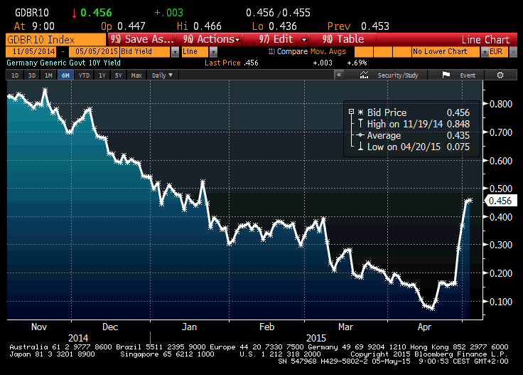 Embedded image permalink