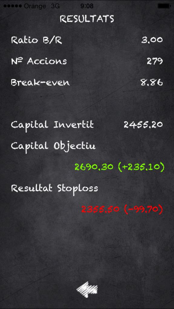 TraderTools_App's tweet image. Toca aprovechar la corrección #BBVA ? @JosepAldeguer #porsisuena #medioplazo #TraderTools itunes.apple.com/tj/app/tradert…