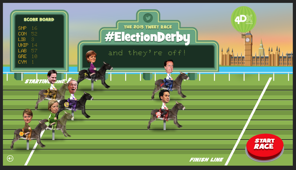 ZXDigitalGames's tweet photo. it's neck and neck in the #GE2015 race between #Labour &amp; #Conservative Find out who wins http://t.co/q4q6HPVSES http://t.co/fldZGWAL9q