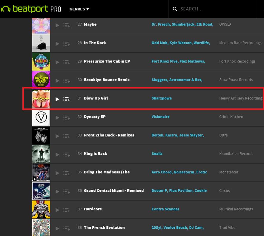 SHARXPOWA's tweet photo. HIP-HOP TOP 100 RELEASES!!!SHARXPOWA в топ 100 на http://t.co/oUCdrLmcnn!!!
где-то там позади нас SNAILS etc! http://t.co/1s2mmhCaOb