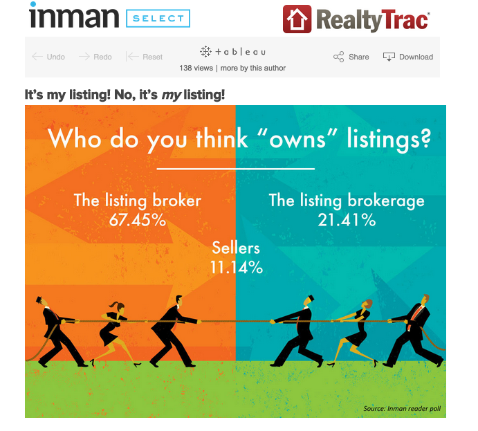 Inman tweet picture