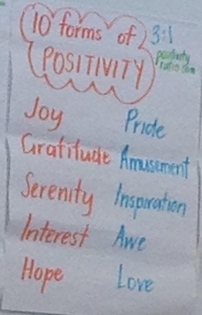 kirsty_moroney's tweet photo. 2 days of growth coaching.Focusing on always coming back to these traits.Positivity can breed endless opportunities. http://t.co/b9BdjRdExY