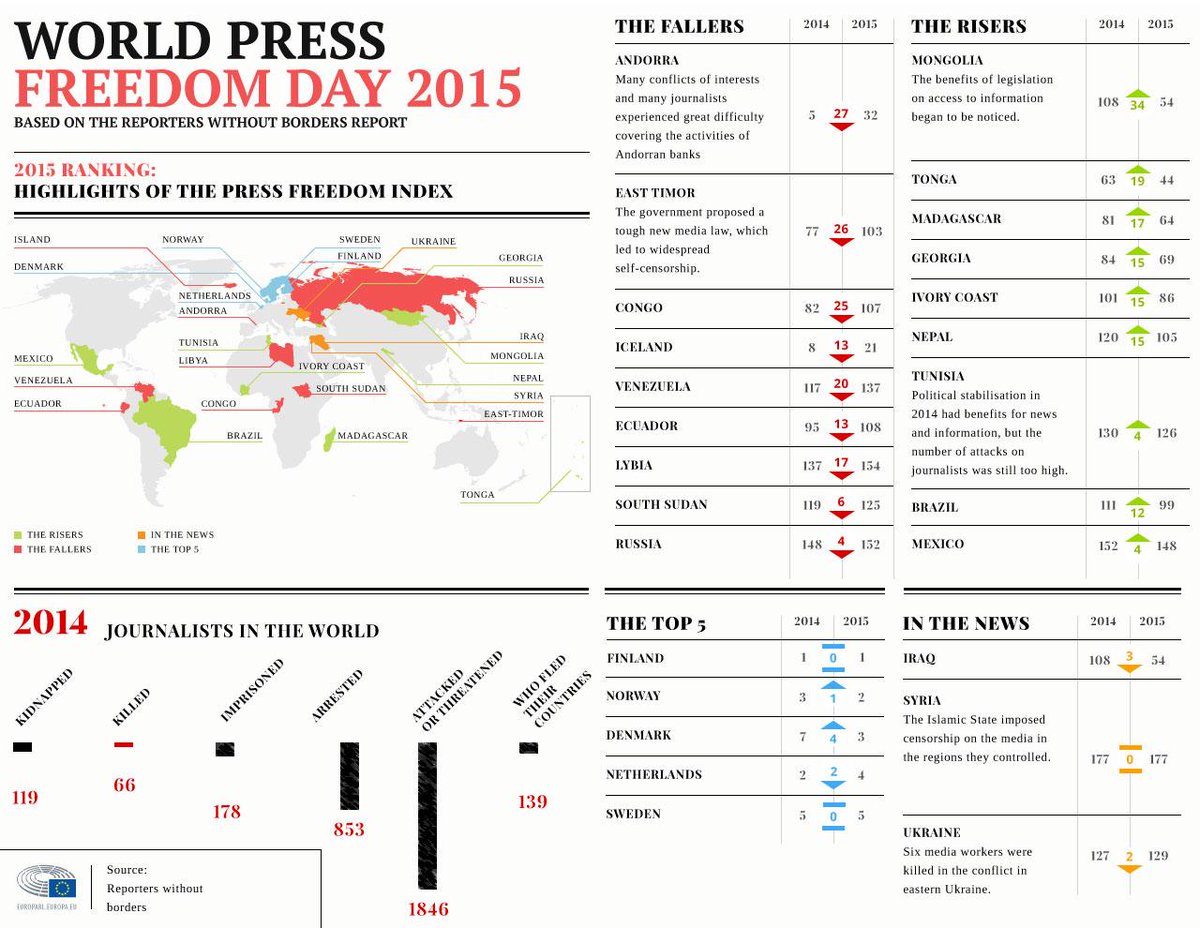 Parlamento europeo tweet media