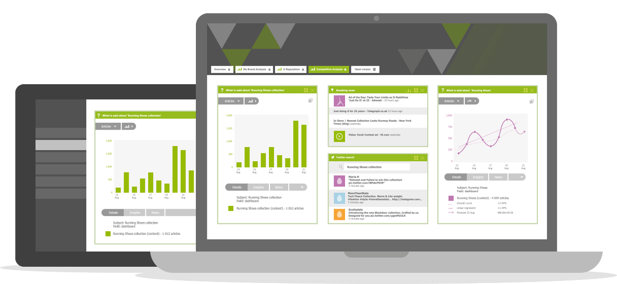 UNIREmprende's tweet photo. 'Lean Analytics': sencillez y enfoque a la hora de medir para crecer  http://t.co/nLIHIWXcqe http://t.co/vhmN67qnke
