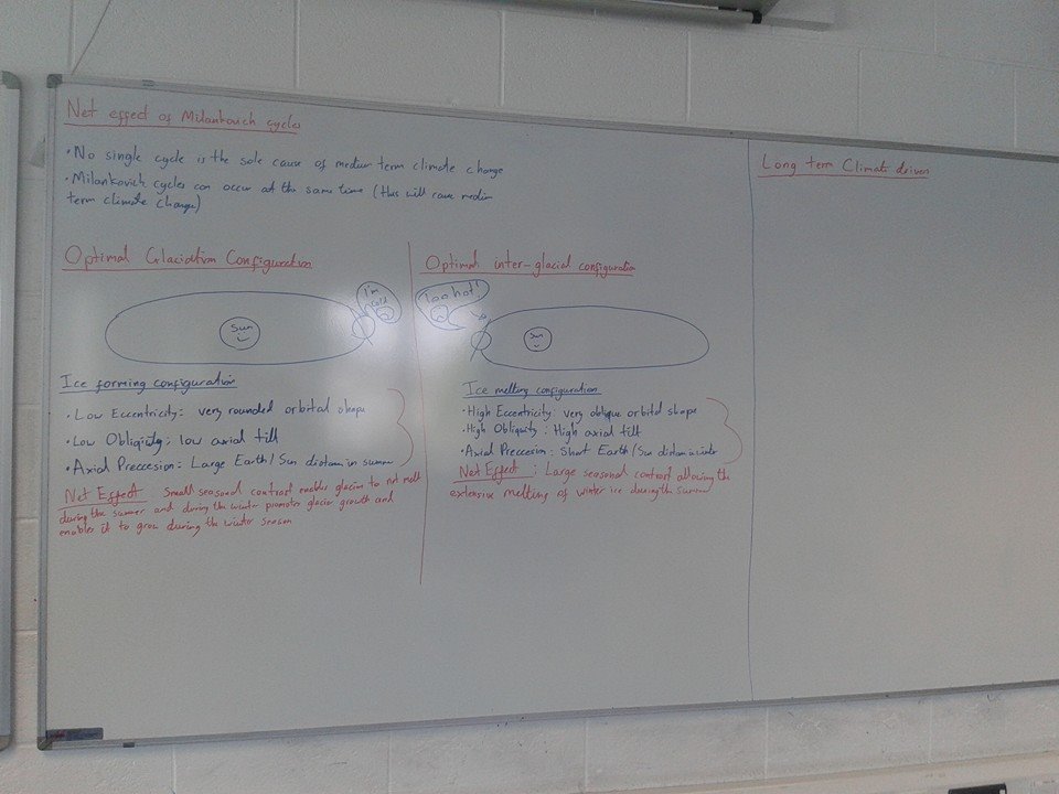 Medium term milankovitch cycles #revision #climatedrivers #glaciationevents