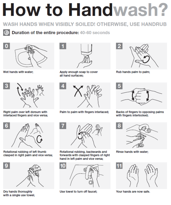 WHO's tweet photo. #HandHygiene in health care saves lives. Do you know how to have #safeHANDS? http://t.co/5MqIO3fdBT #PatientSafety http://t.co/Xm4khKqqfM