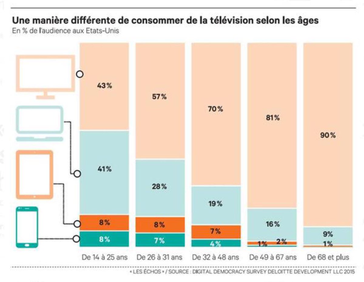 Stéphane Paillard tweet media