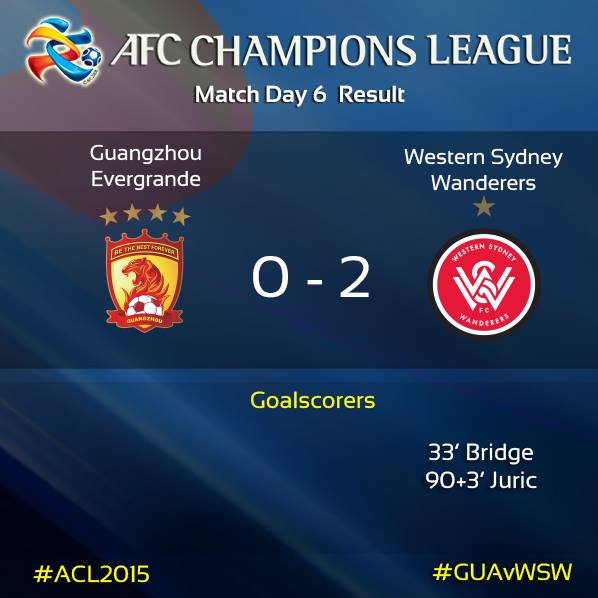 TheAFCCL's tweet photo. FT' @GZEvergrandeFC 0-2 @wswanderersfc . Wanderers take an away win here in Guangzhou. #GUAvWSW #ACL2015 http://t.co/4X2EOG9g4a