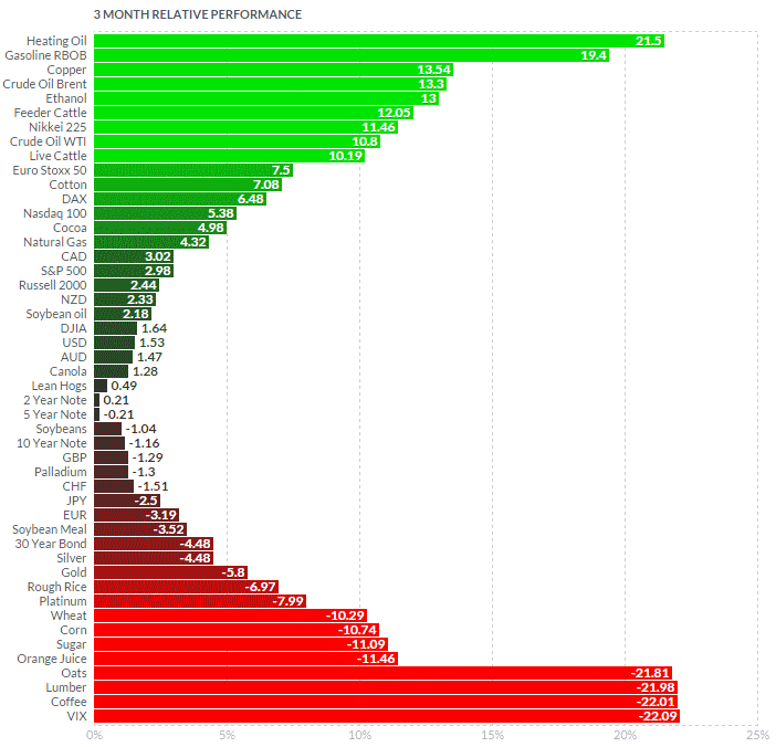 PhilStockWorld tweet media