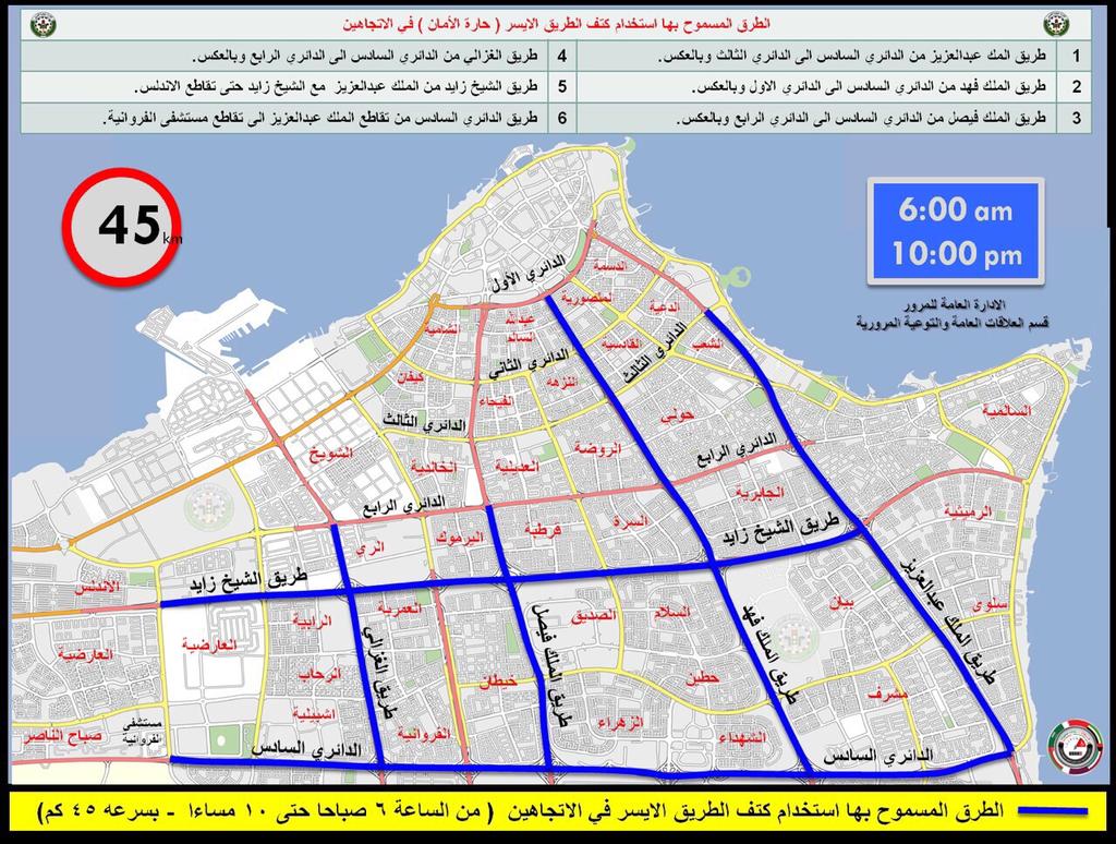 e3lamy95's tweet photo. حارة الأمان مسموحة بحد أقصى للسرعة 45km .
من الساعة 6 صباحا حتى الساعة 10مساء
وزارة الداخلية الإدارة العامة للمرور.. http://t.co/BarcXYawl9