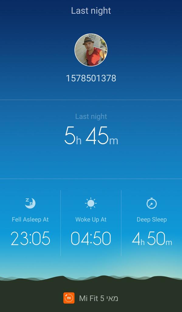 romanat7772's tweet photo. #Mi Fit#My fitness data http://t.co/0Fxfpvnh4h