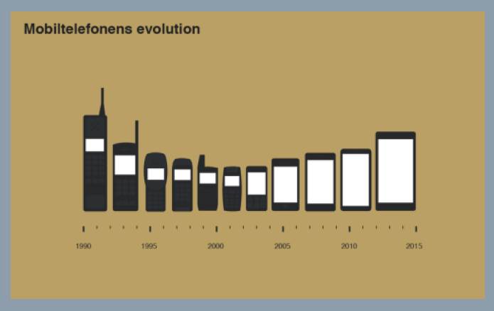 PostSecret (@postsecret) on Twitter photo 