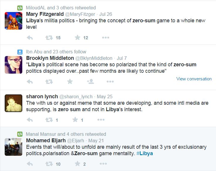 mazighie's tweet photo. 1-Tweeps I did't dig into your accounts, just searched using ( Zero-Sum, #Libya). Are we trapped into this #Zero_Sum? http://t.co/JBfgfuhTww
