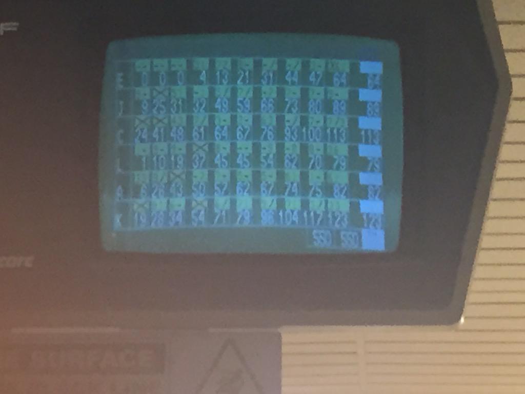 Eddisons_assets's tweet photo. CJM outing #bowling tonight! http://t.co/6BDxXd9Kng