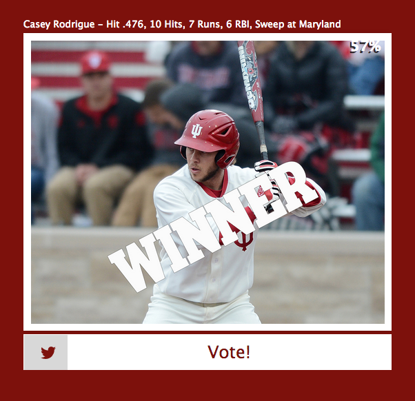 IUHoosiers's tweet photo. Congrats to @HoosierBaseball's #CaseyRodrigue on being voted this week's #GoIU Student-Athlete of the Week! http://t.co/EMFCwtNgeL
