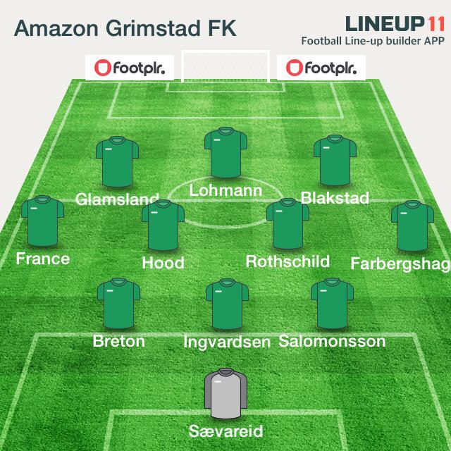 Amazon Grimstad FK tweet media