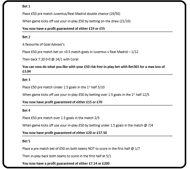 GoalAdviser's tweet photo. Bet options for Bet365's famous risk free £50 in-play bet tonight

New &amp; Existing Customers 

>http://t.co/NdTEGhwC2u http://t.co/KSJs6dbewj