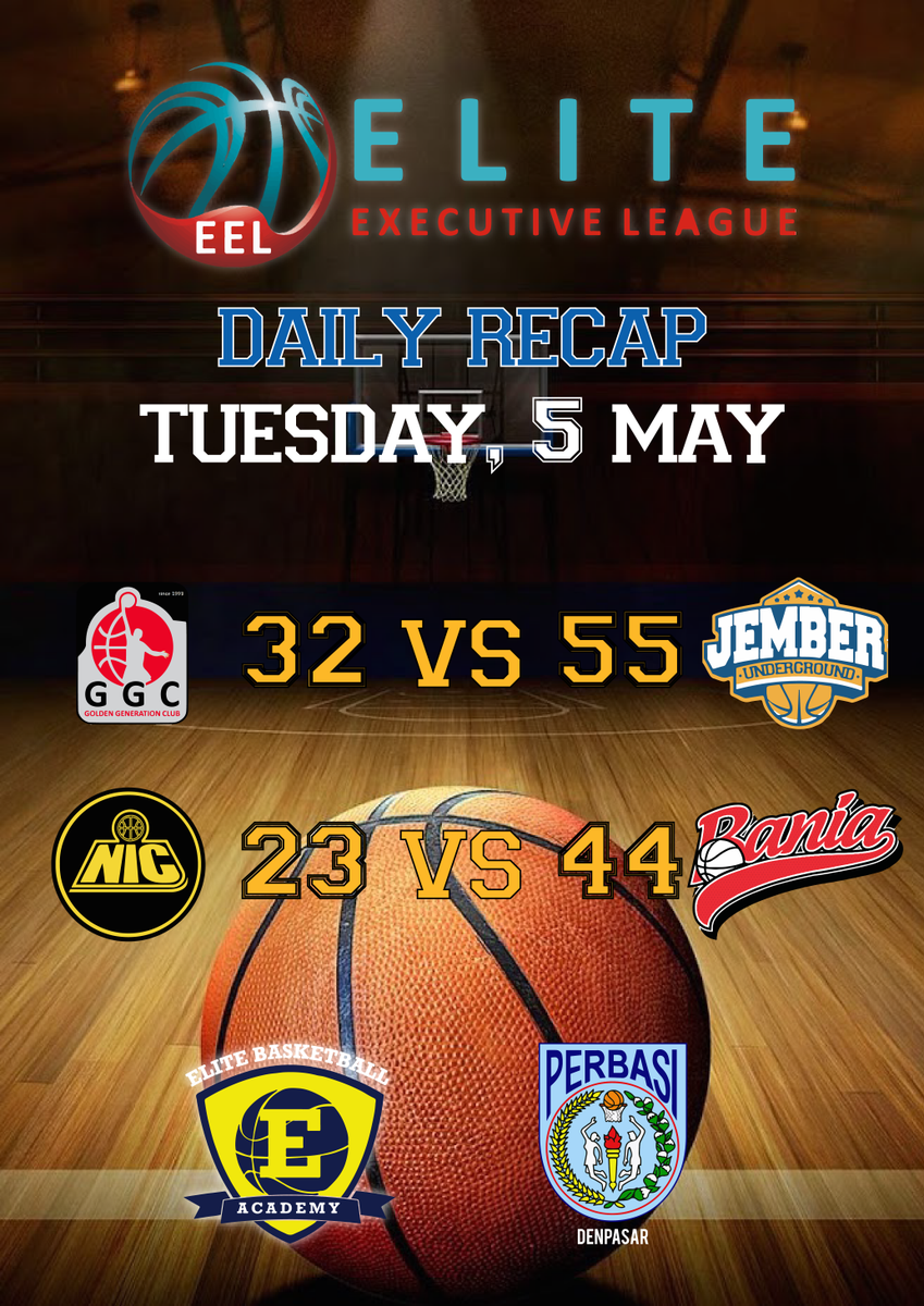 Daily Recap Week 1 EEL 2015: