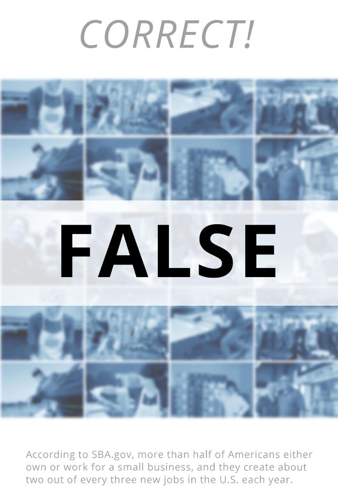 ChaseforBiz's tweet photo. TRUE or FALSE: Less than 50% of Americans either own or work for a smallbiz. #DreamSmallBiz #SBW2015. http://t.co/oB0vZ8KmIM