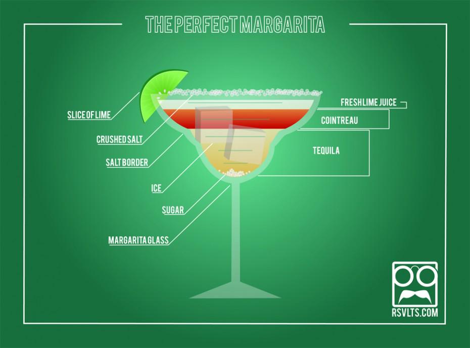 AnnapRunClassic's tweet photo. #runtiptuesday Cinco de Mayo edition: Try this Margarita recipe http://t.co/wQIWNgiB3E #naprunclassic #cincodemayo http://t.co/tzJQkFNCLu
