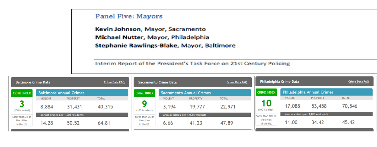 laughingcorps's tweet photo. does nobody else find it fishy that #Baltimore, #philly and #Sacramento all want feds as police
#PhillyisBaltimore http://t.co/PwydsHcxX5
