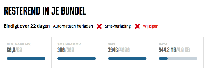 Michiel_Ferre's tweet photo. #Mobilevikings ! Ik heb 2 Gb data... En ik wil die kunnen gebruiken zonder dat er ineens +500Mb afgaat zonder reden!! http://t.co/q28mvsQmZS