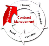 ContractCorpus tweet picture