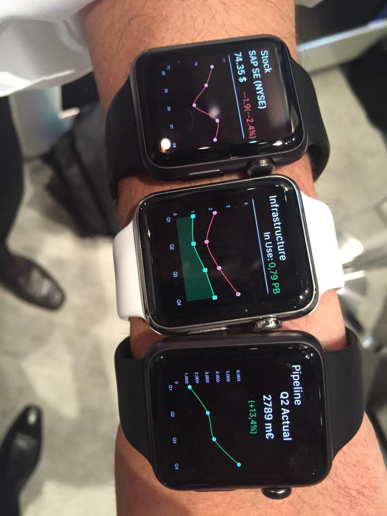 Steffen7Weber's tweet photo. RT @thsaueressig: Boardroom Redefined at #SAPPHIRENOW in all sizes 3-screens to Apple #Watch http://t.co/uT9QjIAm3L