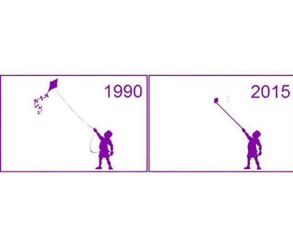 nowadays