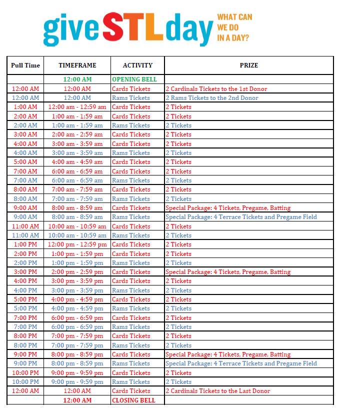 Donate to @NHouses_STL through #GiveSTLDay for a chance to win Cards or Rams tickets! givestlday.org/#npo/board-for…