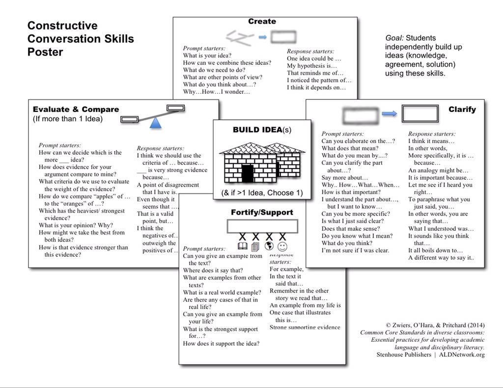 TheresaStauffer's tweet image. I tried a #MOOC lesson. Getting kids to build on each other's ideas...challenging. #constructiveconversation skills.