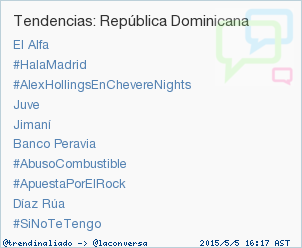 trendinaliaDO tweet picture