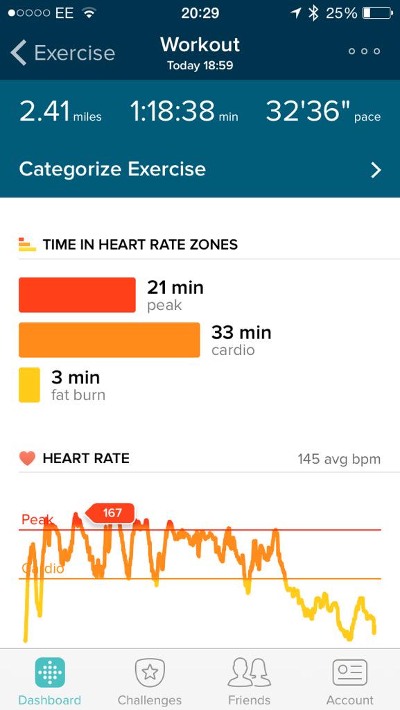 goodlar's tweet photo. So @FirstStep_UK 1st #BootCamp was amazing tonight! #DirtyTShirt #LotsofCardio to prove it! 💪 thanks @hollsthomson11 http://t.co/UjrD9KM7C1