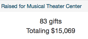 MTCCharleston's tweet photo. Thanks #LiftTheLowcountry and our wonderful parents and donors! Only 6.5 hours to go! #loveMTCstage http://t.co/dKFXcHHIAT