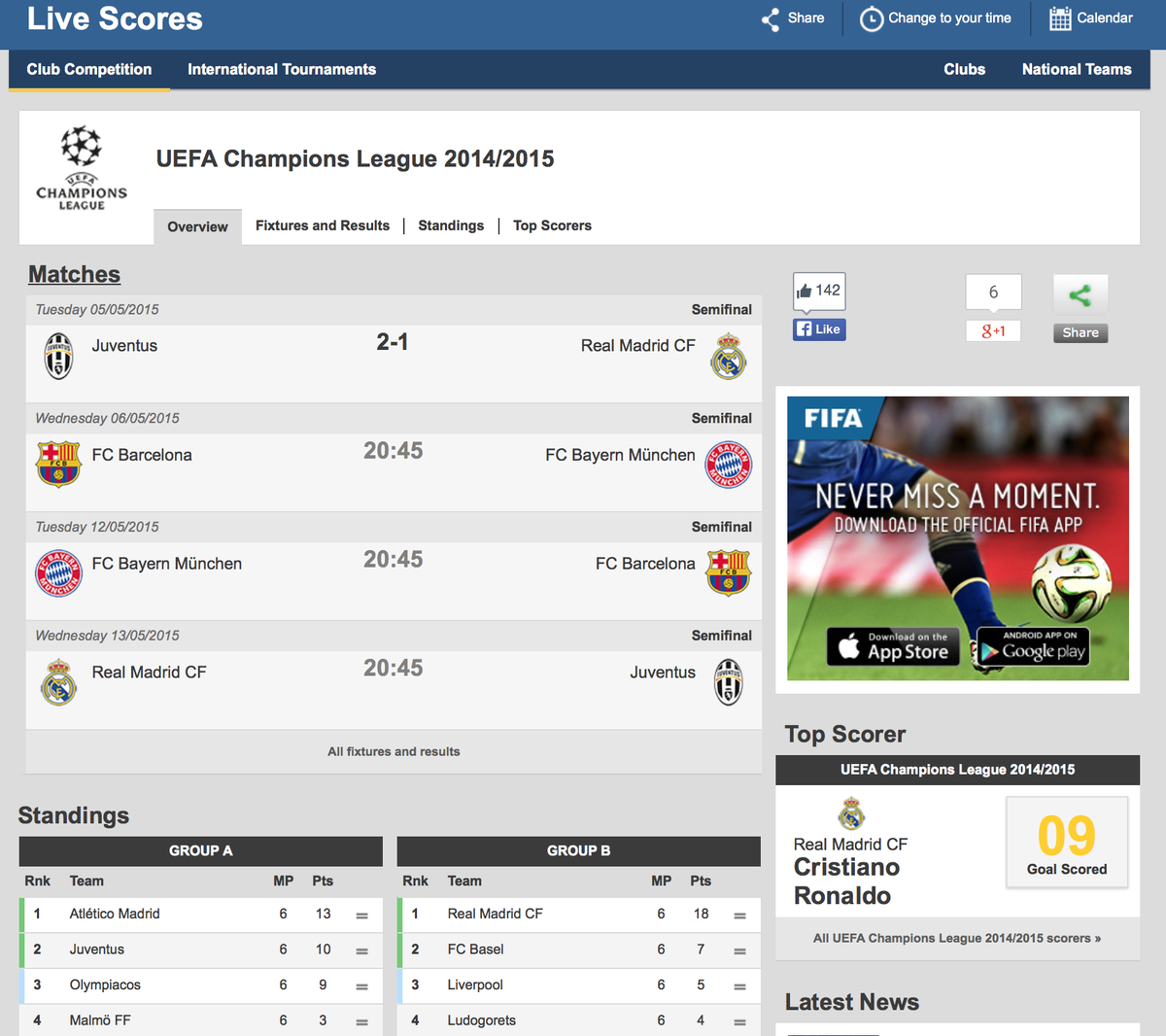 Thanks for your replies! Check out the #UCL page in our World Match Centre for the latest here
fifa.to/1iOpFU0