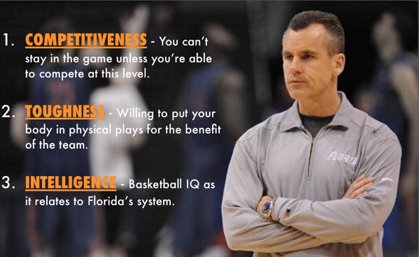 Hardwood_Hustle's tweet photo. 3 important attributes http://t.co/Jy1mXUZQrC