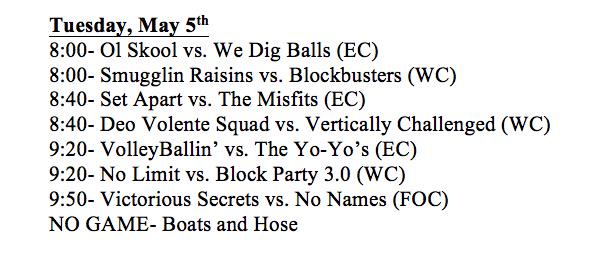 GCIntramural's tweet photo. Get to HJ Long gym in the next 20 minutes and catch some of the action! Maybe even join a game! #GCIntramurals http://t.co/Le7KnSAnqW