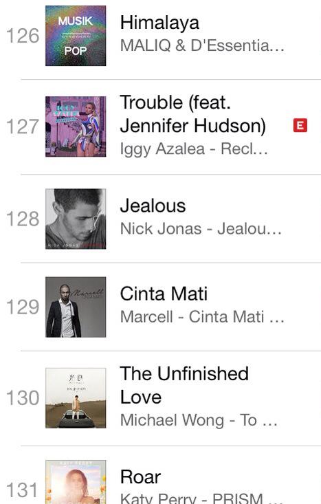 Pagi ini, #CINTAMATI masuk chart single iTunes Indonesia urutan 129.