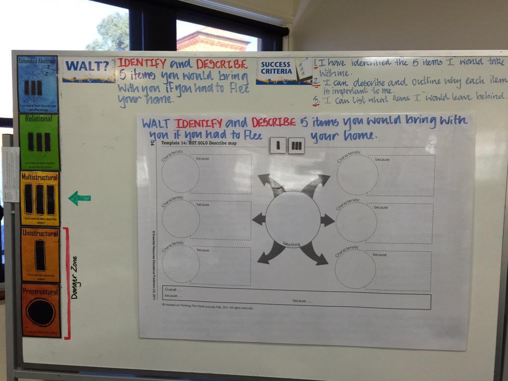 MrLachHull's tweet photo. We're identifying &amp; describing items we would take with us if we had to flee our homes #SOLOTaxonomy #mutlistructural http://t.co/GxW2r5RjHC