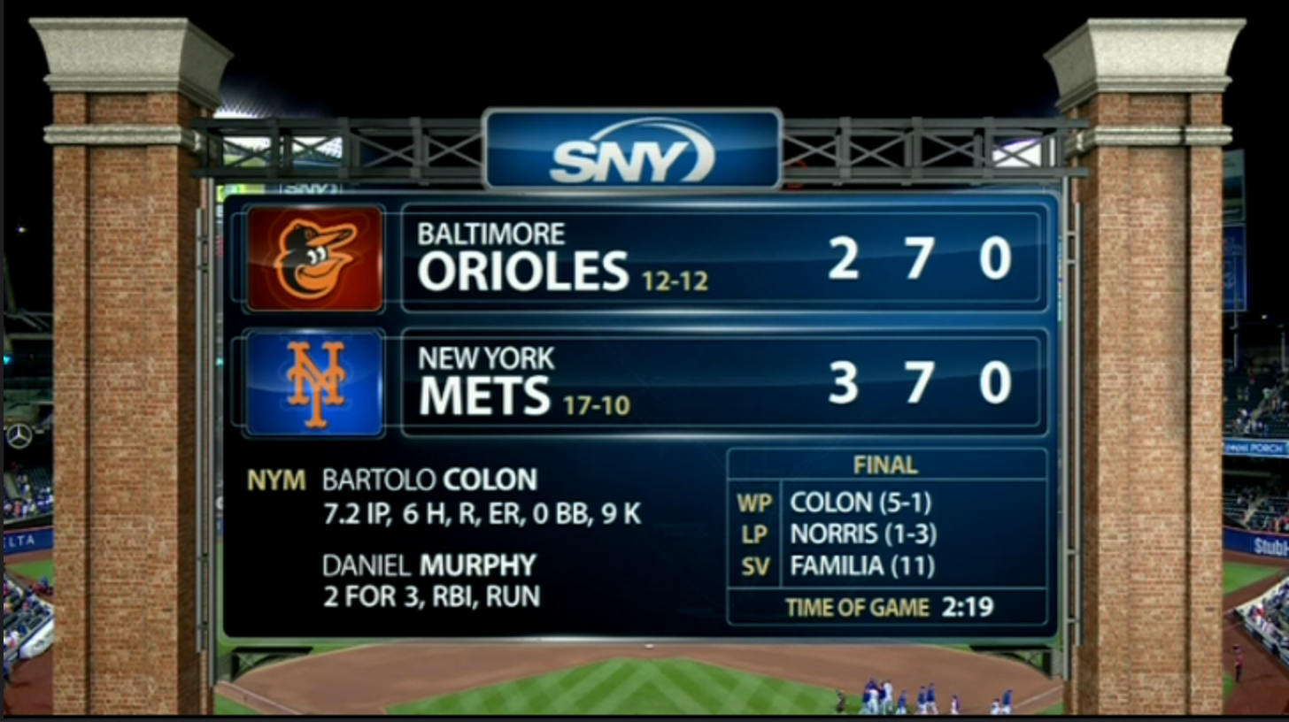 SportsNet New York On Twitter METS WIN Http t co iVHeaKTGuE 